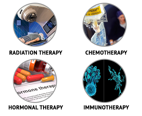 treatment of prostate cancer