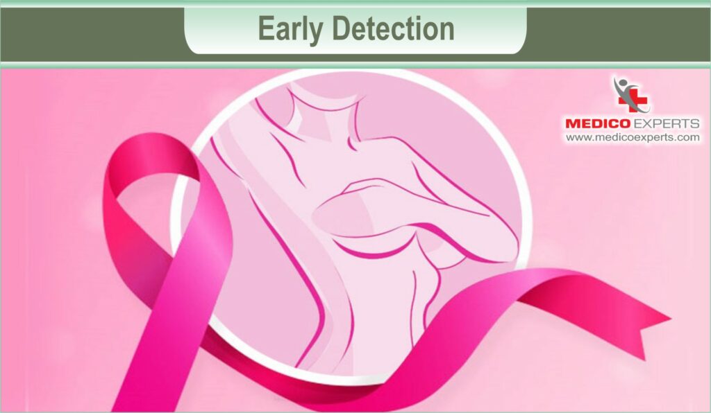 save your breast in breast cancer | MedicoExperts