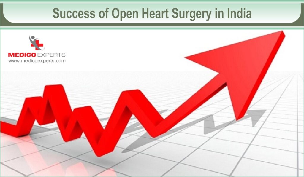 open heart surgery in india