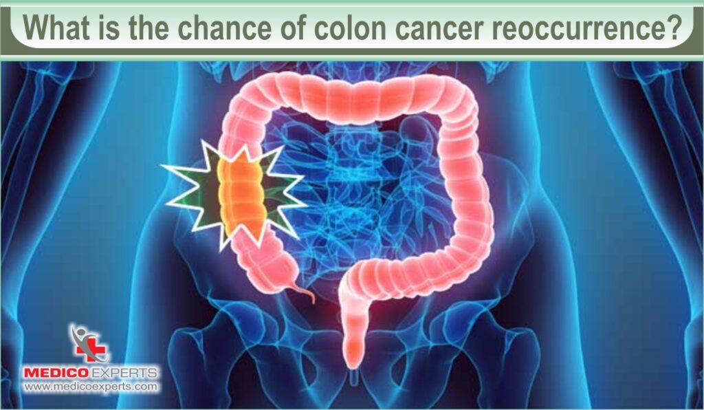 What is the chance of colon cancer reoccurence?