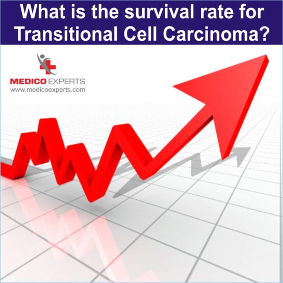 What is the survival rate for Transitional Cell Carcinoma?