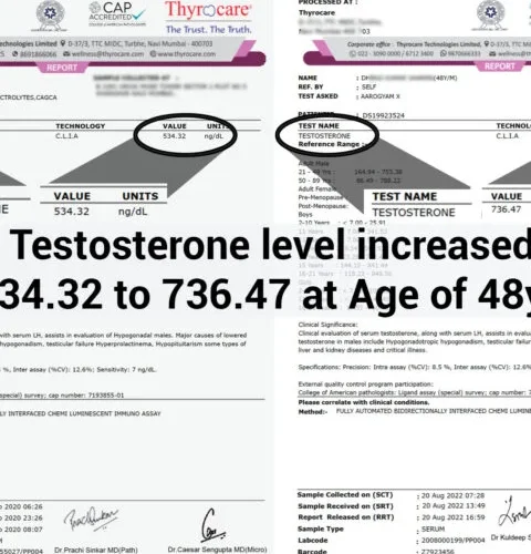 Clinical Proofs - Test Reports