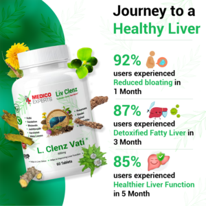 Liver detox Tablet - L clenz 04